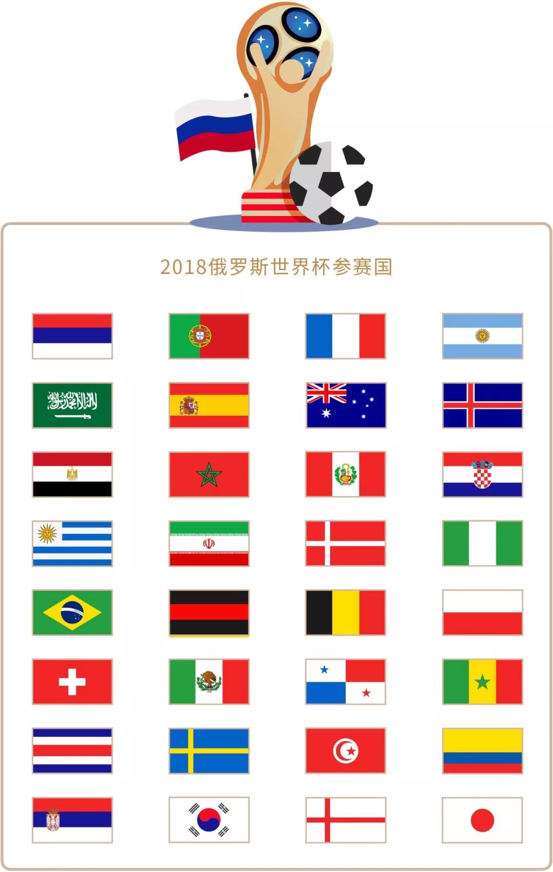 素质与团