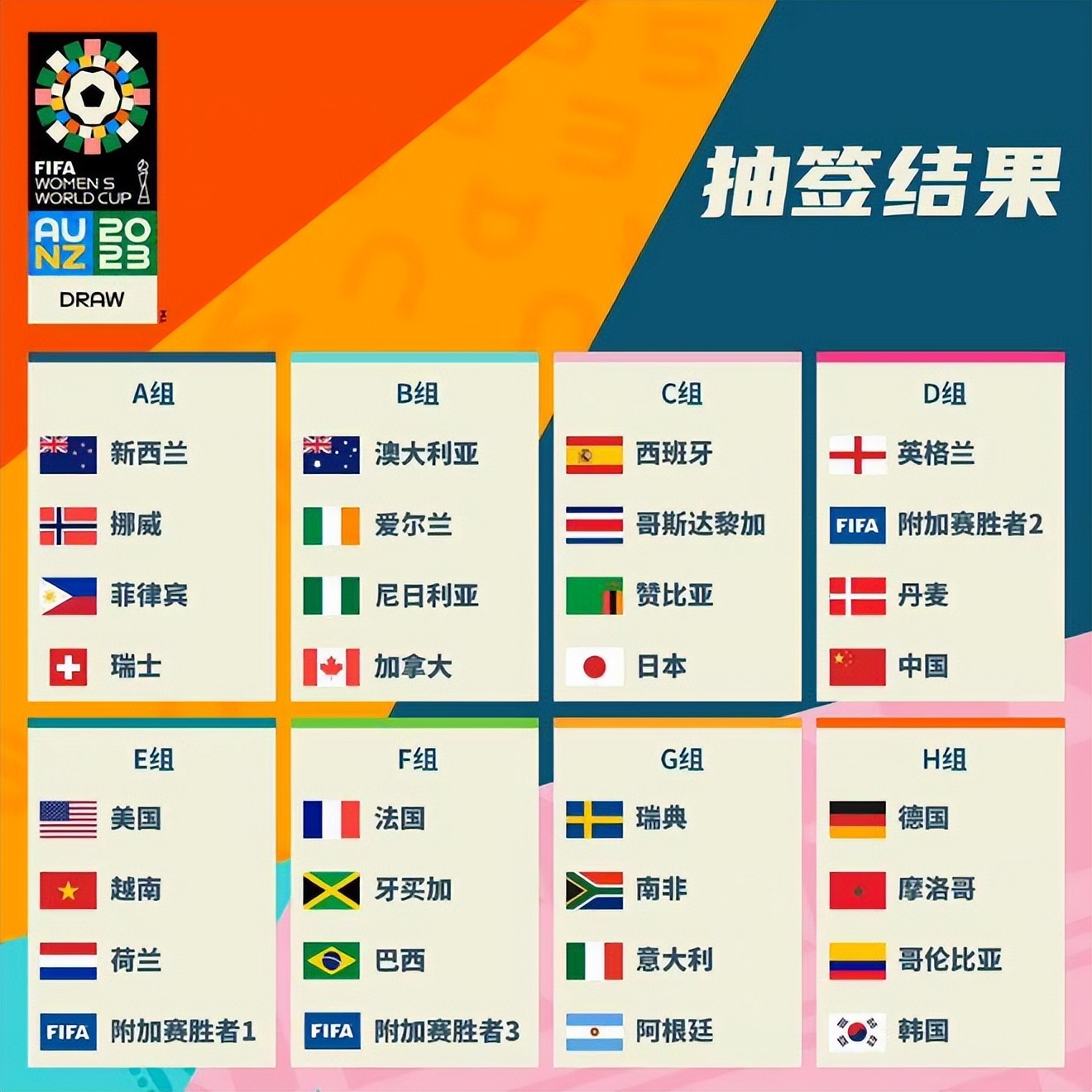 国前锋姆