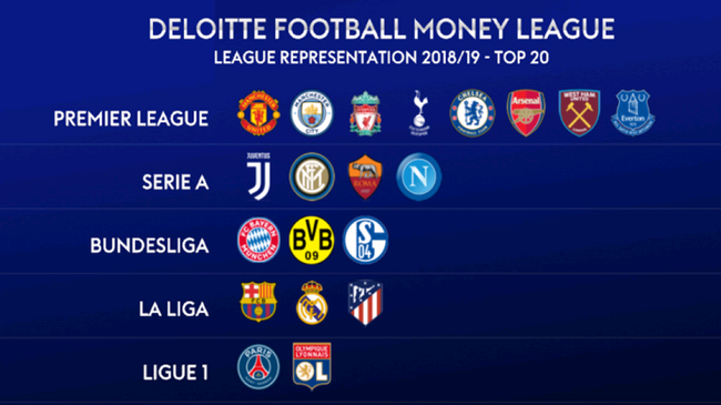 西部格局的 西部格局的